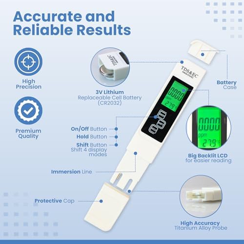 All-New 2026 TDS Meter Digital Water Tester – 4-in-1 Accurate & Reliable TDS, EC & Temperature Meter (°C, °F) 0-9990 ppm, Ideal for Drinking Water, Aquariums, Hydroponics, RO/DI Systems & More - Image 3