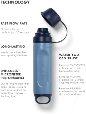 LifeStraw Peak All-in-One Portable Water Filtration System - Image 6