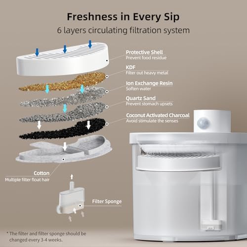uahpet Cat Water Fountain, Wireless & Battery Operated 2L/67oz Pumpless Automatic Pet Fountain with Motion Sensor, Food-Grade ABS Tray, Easy to Clean Water Dispenser for Cats - Image 6