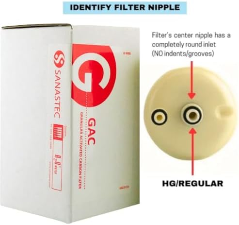A2O WATER - MADE IN USA, Granular Activated Carbon Replacement Alkaline Water Filter for SD501, DX II, Toyo and Impart (HG-N or HG Type), (See Image to Identify (HG) - Image 3