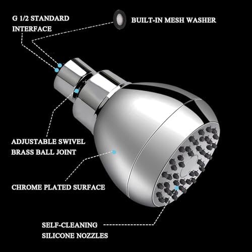 AISOSO Fixed Shower Head High Pressure 2PCS 3 Inch Showerhead Chrome - Image 3