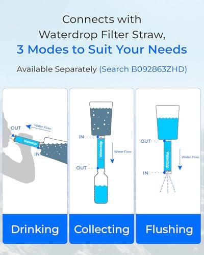 Waterdrop Collapsible Water Pouch - Image 3
