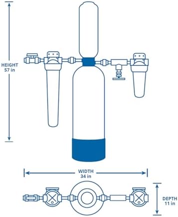 Aquasana Whole House Water Filter System | UV | 1M Gal | WH-1010-CT-UV-B-LM - Image 4
