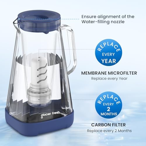 GLACIER FRESH 10 - Cup Purela Glass Water Pitcher With 2 Filters, Blue - Image 4