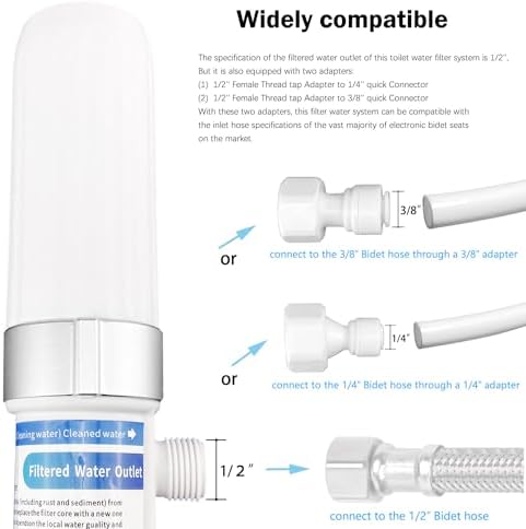 FANLIDE Bidet Water Filter System, Toilet Water Filter for Electronic Bidet Seats, with 4pcs replaceable Filter Cores and 2 Adapters, compatible with 1/2" 1/4" 3/8" Water Hose - Image 3