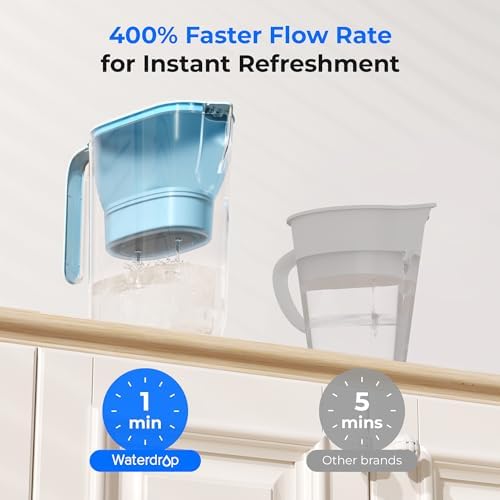 Waterdrop PT-05B-L Water Filter Pitcher, 7-Cup, NSF Certified, Blue - Image 6