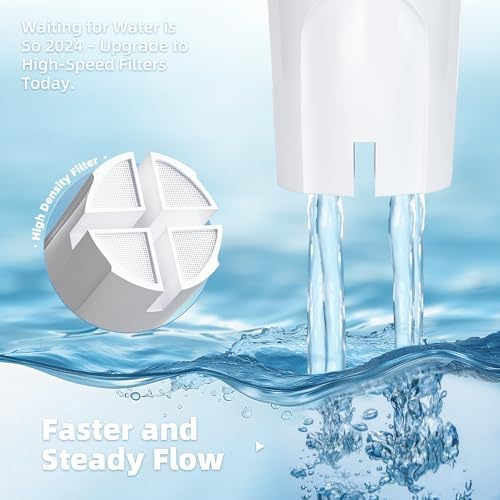 6-Pack Water Filter Replacement Fit for Brita Pitchers & Dispensers OB03 - Image 4