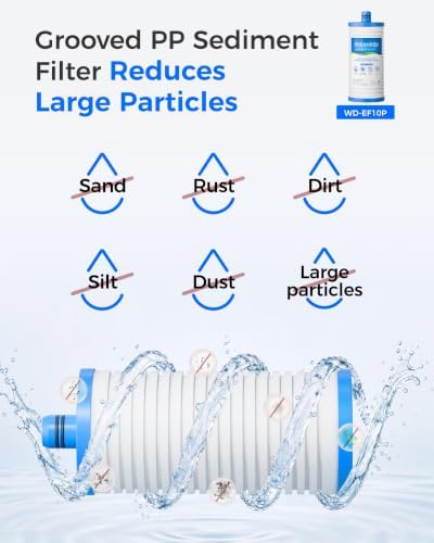 Waterdrop EF10PC Replacement Filter for WHF2E-PC Whole House Filter System - Image 4