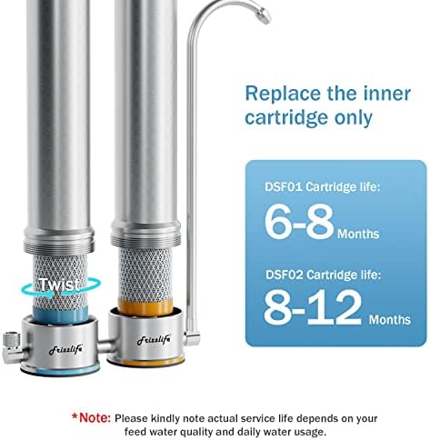 Frizzlife DSF01 (1st Stage) Replacement Filter Cartridge for DS99 Countertop Stainless Steel Water Filter System, 2nd Replacement Filter Cartridge for TS99 Water Purifier System - Image 3