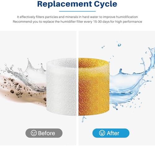 30 Pack Top Fill Humidifier Filter Replacement for LEVOIT Classic160 - Image 5
