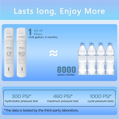 Y7/Y7P/Y7T Series RO Filter Replacement Cartridge Compatible with SimPure Y7, Y7P, Y7T, Y7P-BW, Y7P-W, Y7T-BW-A, Y7T-BW-C, Y7T-A, Y7T-C Series Water Filter, 6 Months Replacement Cartridge (1 Pack) - Image 6