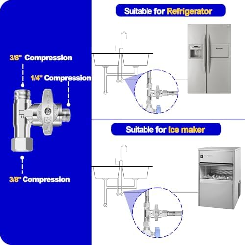 Tee Stop Valve - 3/8"Compx3/8"Compx1/4"Comp Tee for Refrigerator/Icemaker - Image 4