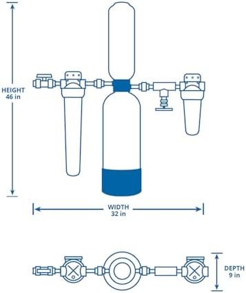 Aquasana Whole House Water Filter System Bundle | 1M Gal | Rhino WH-1000 - Image 4