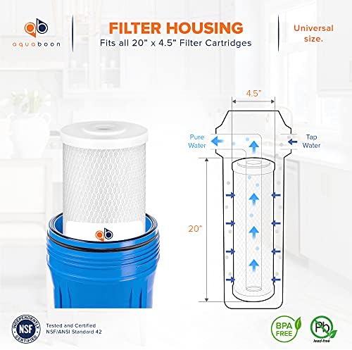 Aquaboon 5 Micron 20 x 4.5 Whole House Water Filter Replacement Cartridge Set: Sediment, Iron & Manganese, CTO for 3-Stage Water Filtration System 1 Pack - Image 6
