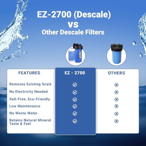 Whole House Water Filter 10" x 4.5" Filtersorb SP3 Anti-Scale EZ-2700 - Image 7