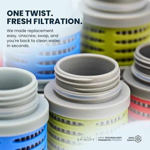 ÖKOH2O Replacement Water Filter for ÖKO Purification Bottles, 100 Gallon - Image 4
