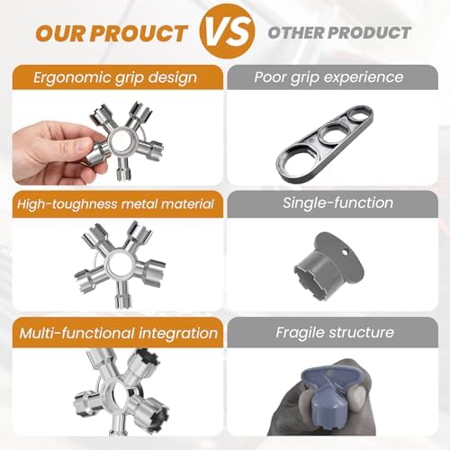 Upgraded Heavy-duty Metal 10-in-1 Faucet Aerator Removal Tool Kit - Image 4