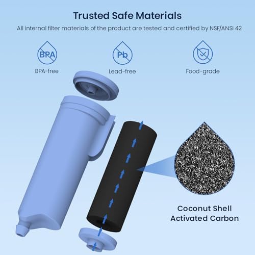 GLACIER FRESH Compatible with GE Profile Scale Inhibiting Filter 4 Pack - Image 2