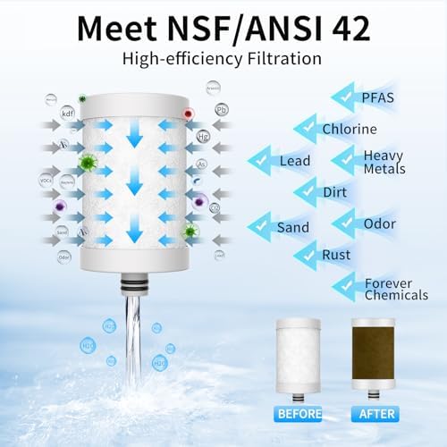 WINGSOL Stainless Steel Water Filter for Sink Faucet, NSF/ANSI 42&53, 360° Rotating Tap Purifier Reduces PFAS, Lead, Chlorine & Microplastics, 350 Gallons Long-Lasting for Kitchen & Bathroom - Image 3