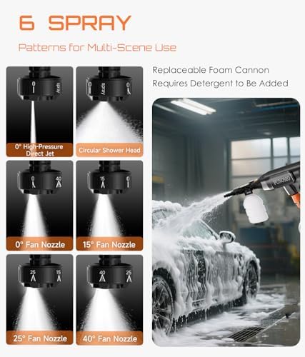 Cordless Pressure Washer, Electric Power Washer with 2x4.0Ah Batteries, Portable Lightweight Car Washer Gun with 6-in-1 Nozzle, Foam Pot, Handheld Power Cleaner for Car, Garden, Patio & Fence - Image 4