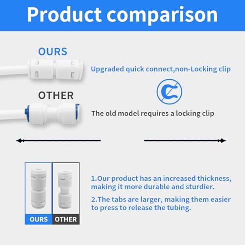 Water Tube Fittings Kit, 3/8" OD Quick Connect Push to Connect Fittings for RO/DI Water Filter System (Ball Valve+ T+ I+ L+ Y+ Professional Tubing Cutter, 32Pcs) - Image 4