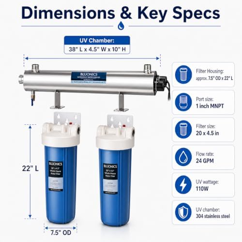 Bluonics Whole House Water Filter System for Well Water, 3 Stage Sediment Carbon Filters with 110W UV Light, 24 GPM, 20 x 4.5 Housings, 1 in NPT - Image 5