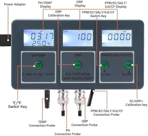 Smart Water Quality Detector, Data Logger Temp TDS Salinity S.G. EC ORP Water Tester Monitor Analyzer, Aquarium Water Quality Tester Digital Meter, WiFi PH Meter, for Aquariums Pools Hydroponics - Image 2
