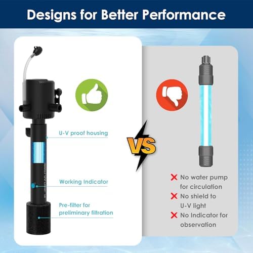 Aquarium Green Water Filter, U-V Light with Submersible Water Pump, U-V Filter with Aeration & Dual Water Outlet, 4-Speed Timer, for 40-120 Gallon Tank & Small Pond (265GPH/20W) - Image 5