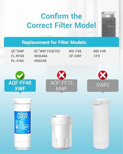 AQUA CREST XWF Water Filter Replacement for GE® WR17X30702, 2 Pack No chip - Image 2