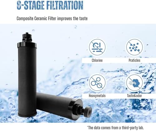 SINCHO 2.25G Gravity Water Filter System with Level Window – 3-Stage Stainless Steel System, 2 Washable Ceramic Filters, No Electricity Needed - Image 3