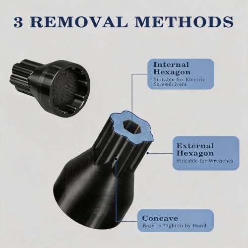 3-in-1 Filter Removal Tool & 2 Inlet Filters Kit Compatible with Rinnai Water Heaters, Works with Power Drivers, Wrenches or Hand Grip for Easy Maintenance - Image 3