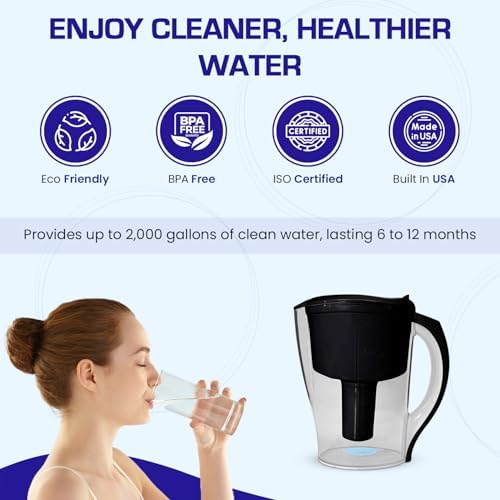 Crystal Quest Water Filter Pitcher, BPA-Free, 2000 Gallons, Demineralizing - Image 6