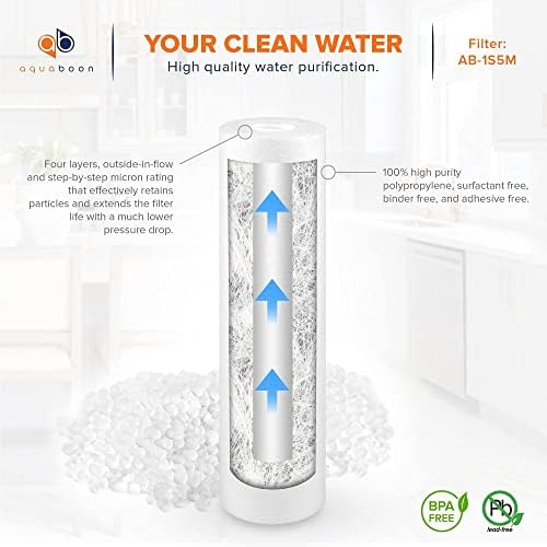 Aquaboon 5 Micron 10 x 2.5 House Water Filters Cartridges, Set of 2 Sediment & Carbon Filter Replacements Compatible with WHKF-WHWC, P5, WHKF-GD05 - Image 4