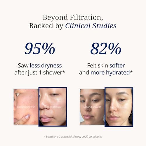 SecondShower Clinically Proven Filter for Skin Health, Removes 99% of Chlorine & Chloramine, NSF Certified Filtration for Hard Water, Eco Friendly Natural Vitamin C Shower Filter (3 Pack) - Image 2