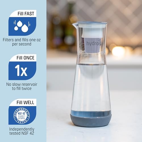 Hydros Water Filter Pitcher, 40 oz Slim Design, Patented Fast Flo Tech, Dishwasher Safe, Fills in Just 40 Seconds, BPA Free, 5 Cup Capacity, Blue - Image 5