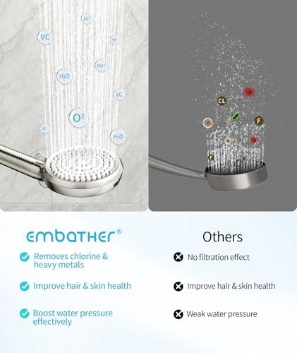 EMBATHER Filtered Handheld Showerhead, 10 Modes, 2 Filters, Brushed Nickel - Image 6