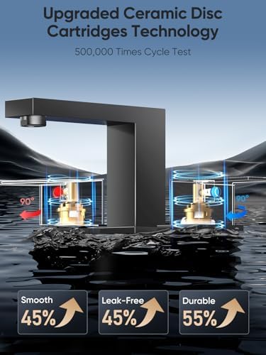 Cobbe Bathroom Faucet 3 Hole, Matte Black Bathroom Sink Faucet Widespread - Image 4