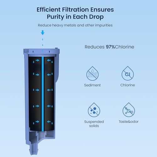 GLACIER FRESH Compatible with GE Profile Scale Inhibiting Filter 4 Pack - Image 3