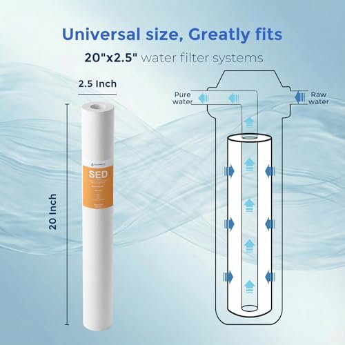 5 Micron 20" x 2.5" Whole House Sediment Water Filter, 6Pack - Image 2