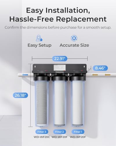 Waterdrop WF20FG Whole House Water Filter, Compatible with WHF3T-FG - Image 2
