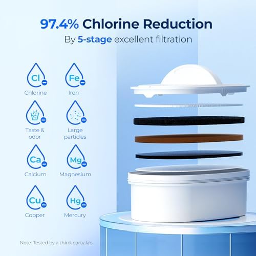 Waterdrop WFD-22L-DF Water Filter Dispenser, 40-Cup Water Purifier, Black - Image 5