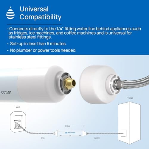Clearly Filtered Inline Water Filter for Refrigerator, Ice Maker Water Line - Image 6