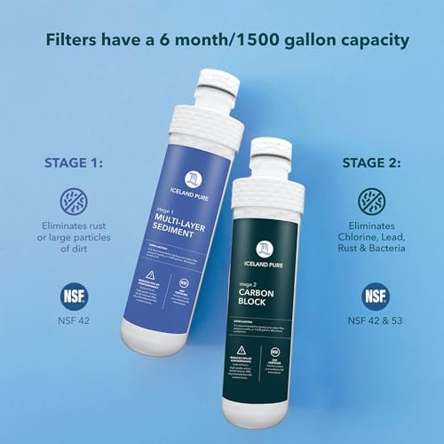 Replacement Filters Compatible with Avalon Branded Bottleless Water Coolers, Lasts 1500 Gallons, Dual Set - Image 3