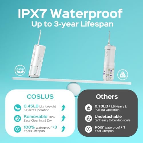 COSLUS T40 Mini Water Flosser for Travel, Portable Compact Design, White - Image 3