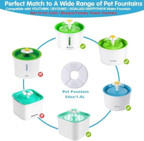 12-Pack Cat Fountain Filters, Replacement Filters for 84oz/2.5L Water Fountain - Image 2