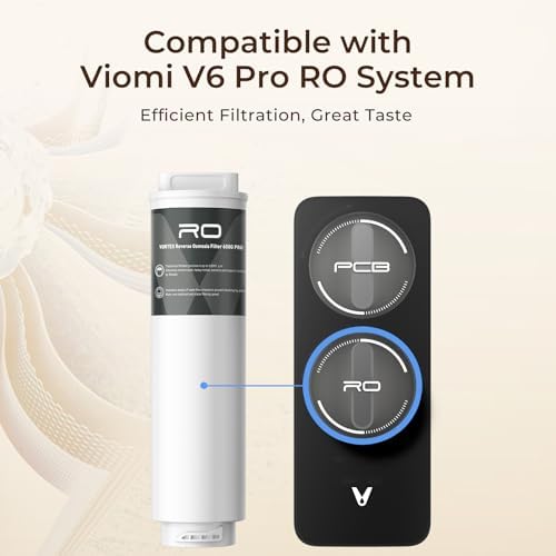 VIOMI V6 PRO RO Replacement Filter for V6 PRO 600GPD Reverse Osmosis System - Image 6
