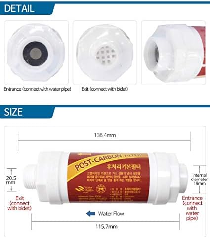 5 PCS Set Bidet Filter - Activated Carbon Filtering 1/2 - Image 3