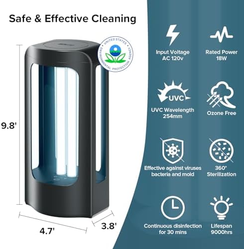 SANSI UV Sanitizer Light, 18W Ultraviolet Sanitizer, Portable 254nm Wavelength UVC Cleaning Lamp with 3-Level Timer and Remote Control, 99.99% UV Light Ozone Free for Whole Room (Pack of 2) - Image 4