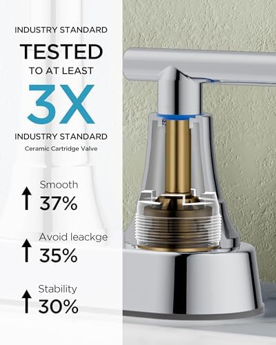 FORIOUS RV Chrome Bathroom Faucet for Sink, 4 in Bathroom Faucet Centerset - Image 4
