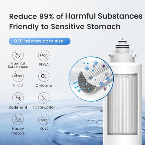 Waterdrop TSU-WB 0.01μm Ultra-Filtration Under Sink Water Filter System - Image 4
